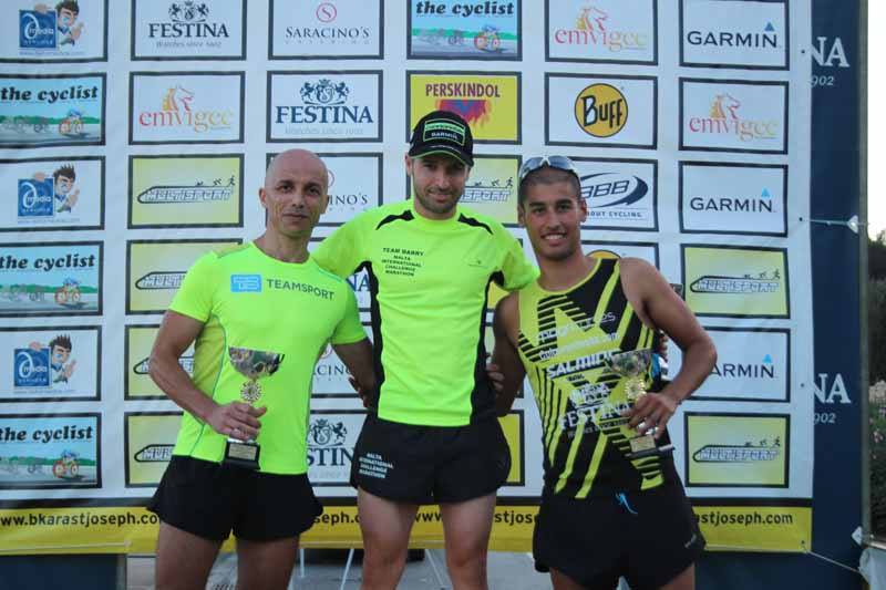 Curtain falls on Birkirkara St. Joseph Sports Club 5k Road Running Series for 2016