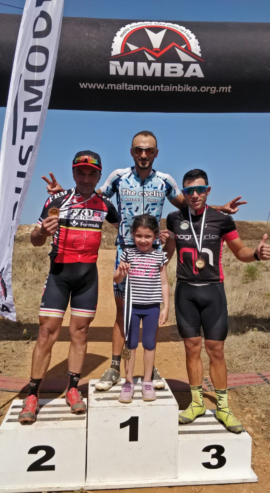 Elite Podium