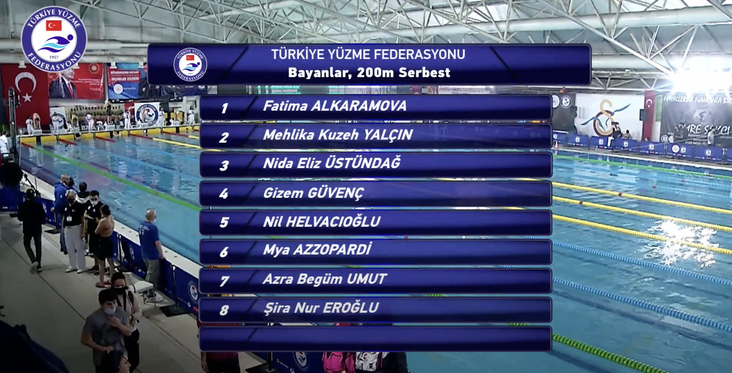 ASA Mya Azzopardi Start List