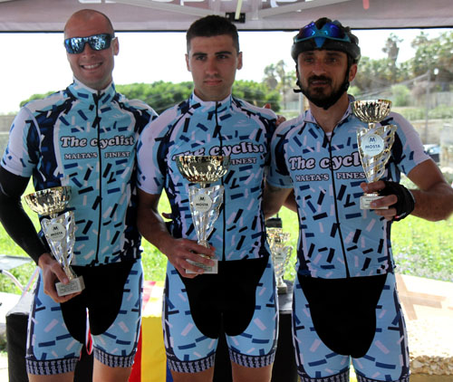 Elite Podium
